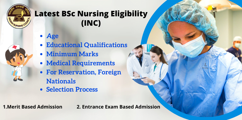 Nursing eligibility